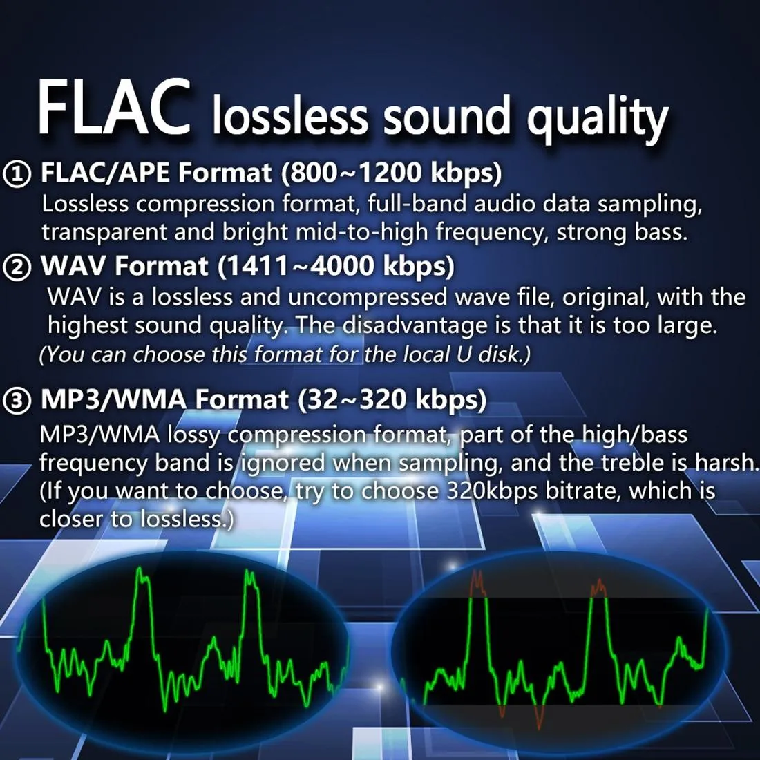 12V Car Mp3 With Fm / Am Bluetooth & Voice Assistant