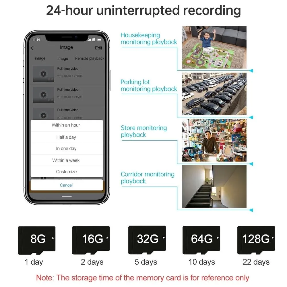 6Mp Dual Camera With Wifi Two-Way Voice Intercom & Night Vision