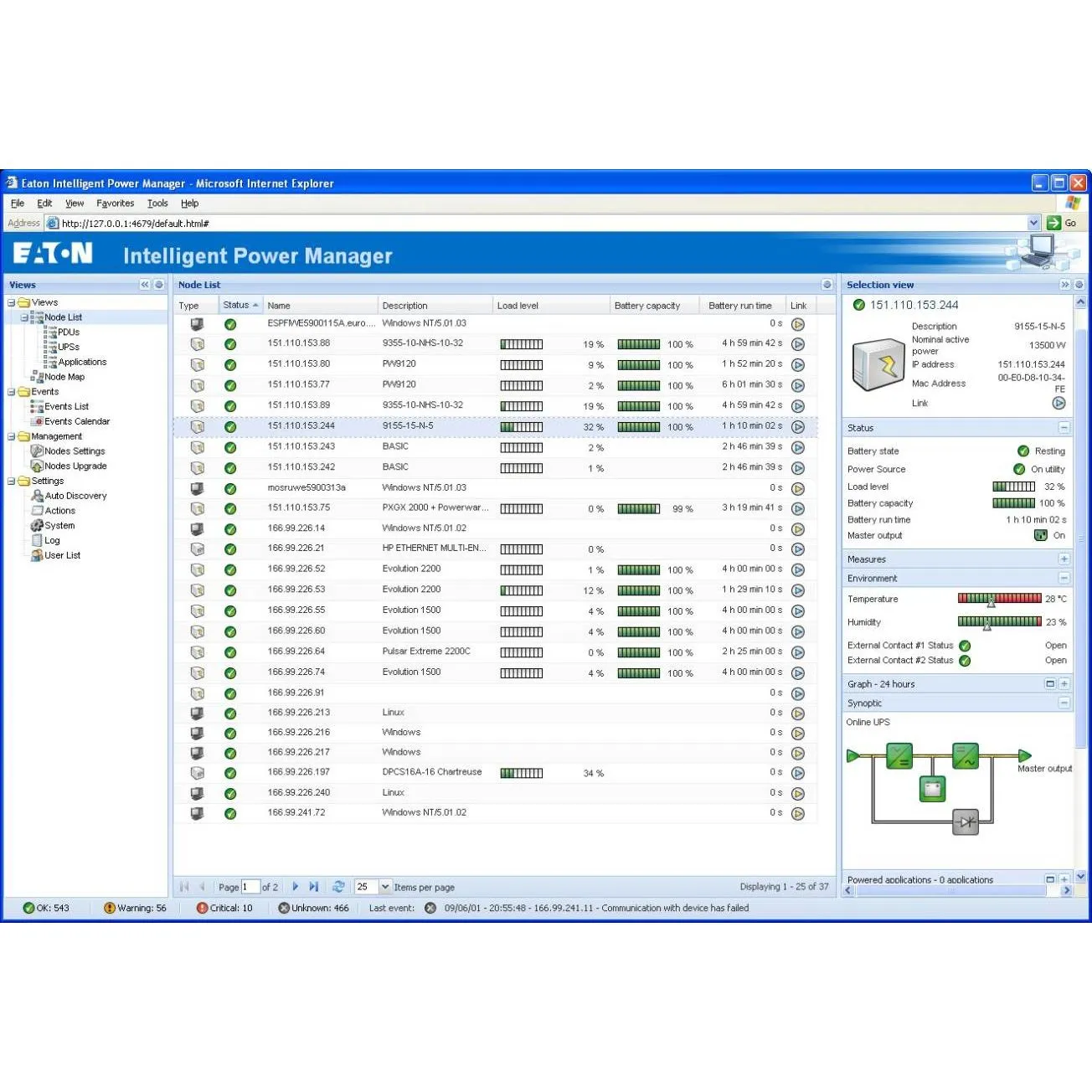 Eaton Intelligent Power Management